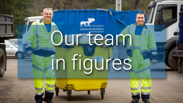 Our team in figures