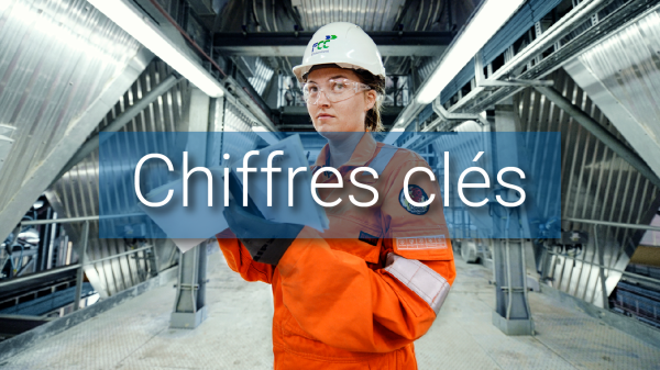 Chiffres Clés